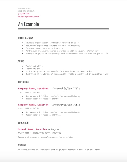 How To Create A Hybrid Resume 2 Examples 3256