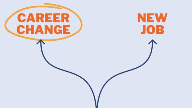 two pathways, one leading to "career change" and one leading to "new job"