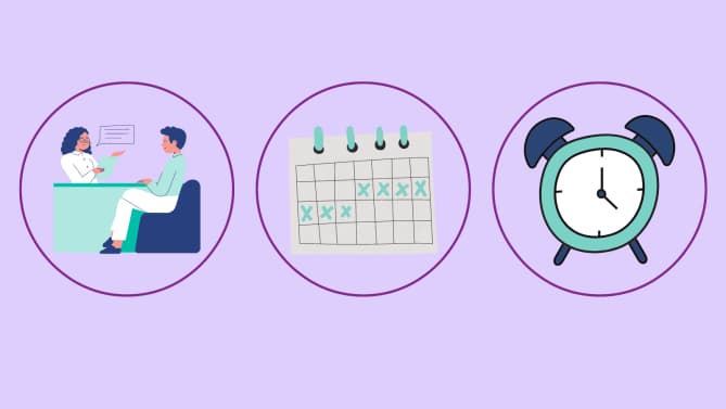 three circles with people talking, calendar and alarm clock