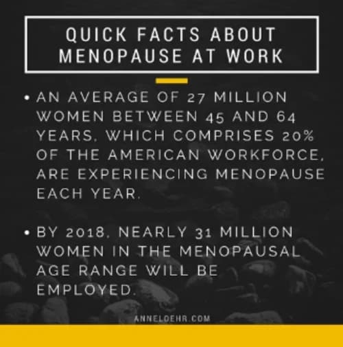 Menopause at work facts
